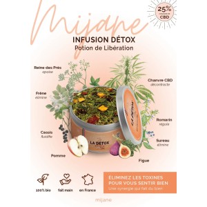 Infusion - CBD - BIO - Détox - 31g