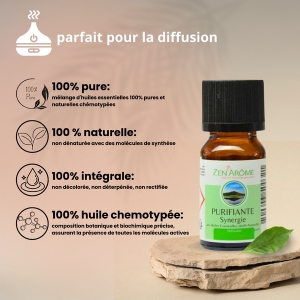 Huiles essentielles - Synergie - Purifiante - 10 ml