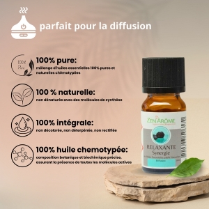 Huiles essentielles - Synergie - Relaxante - 10 ml