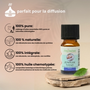 Huiles essentielles - Synergie - Zenitude - 10 ml